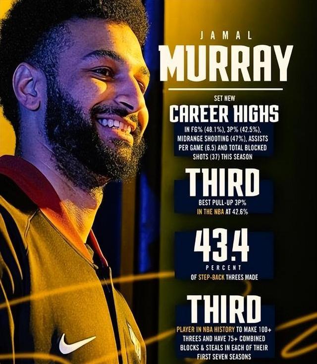 澳网力克年终总决赛，穆雷状态火热